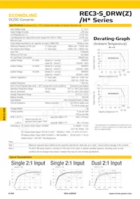 REC3-4815DRWZ/H6/A/SMD/CTRL數據表 頁面 2