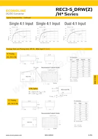 REC3-4815DRWZ/H6/A/SMD/CTRL Datasheet Pagina 3