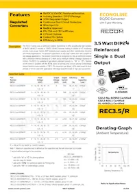 REC3.5-4815DRW/R10/A/CTRL/X1 Datasheet Copertura