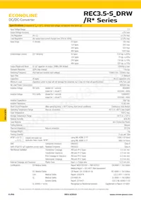 REC3.5-4815DRW/R10/A/CTRL/X1 Datasheet Pagina 2