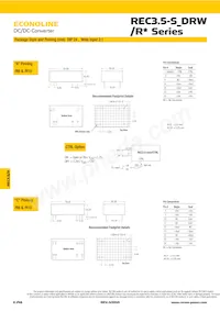 REC3.5-4815DRW/R10/A/CTRL/X1 Datasheet Pagina 4