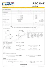 REC30-4815DZ Datasheet Pagina 2