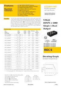 REC5-4815DRWZ/H6/A/SMD/CTRL Datasheet Cover