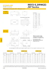 REC5-4815DRWZ/H6/A/SMD/CTRL數據表 頁面 4