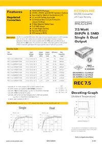 REC7.5-4815DRW/H3/A/M/CTRL Datasheet Copertura