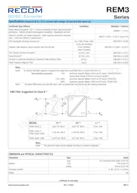 REM3-4815DW/A/CTRL Datasheet Page 5
