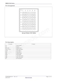 RMWV3216AGBG-5S2#KC0 Datasheet Page 2