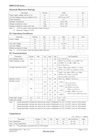 RMWV3216AGBG-5S2#KC0 Datasheet Page 4