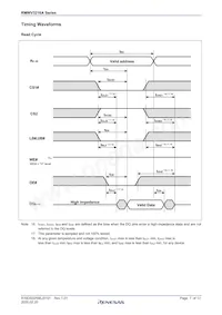 RMWV3216AGBG-5S2#KC0 Datasheet Page 7