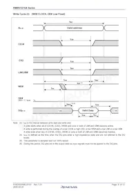 RMWV3216AGBG-5S2#KC0 Datasheet Pagina 9