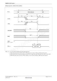 RMWV3216AGBG-5S2#KC0 Datasheet Pagina 10