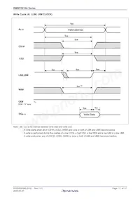 RMWV3216AGBG-5S2#KC0 Datasheet Pagina 11