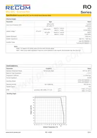 RO-3.33.3S/HP數據表 頁面 4