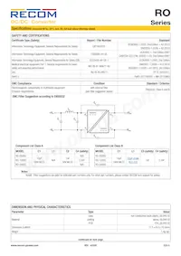 RO-3.33.3S/HP Datasheet Pagina 5