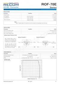 ROF-78E3.3-0.5SMD-R Datasheet Page 3