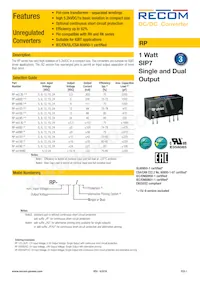 RP-243.3S/P/X2 Datasheet Copertura