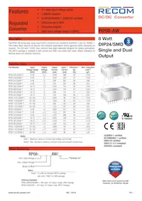 RP08-1103.3SAW/SMD Datasheet Copertura