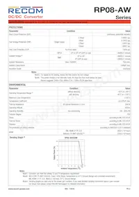 RP08-1103.3SAW/SMD Datasheet Pagina 4
