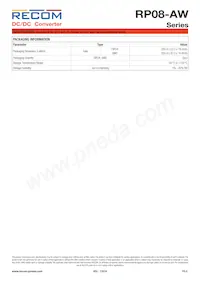 RP08-1103.3SAW/SMD Datasheet Pagina 8