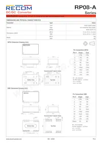 RP08-4815DA/SMD Datenblatt Seite 6