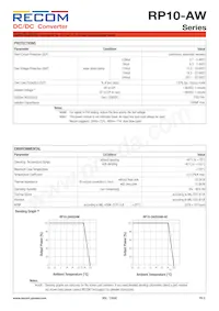 RP10-4815DAW/XC-HC Datasheet Page 5