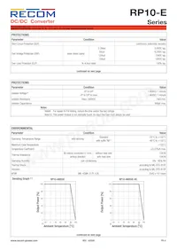 RP10-4815DE/P/M1-HC Datasheet Page 4