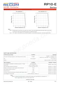 RP10-4815DE/P/M1-HC數據表 頁面 5