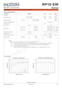 RP10-483.3SEW/P/M2-HC Datasheet Page 2