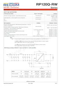 RP120Q-11005SRW/P-HC Datasheet Pagina 10