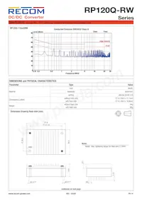 RP120Q-11005SRW/P-HC數據表 頁面 14
