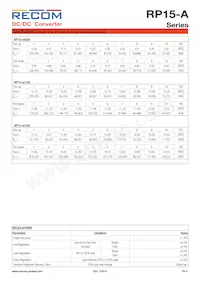 RP15-4815DA/P-HC Datasheet Pagina 4