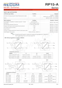 RP15-4815DA/P-HC數據表 頁面 6