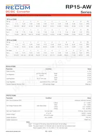 RP15-4815DAW/P-HC Datasheet Pagina 4