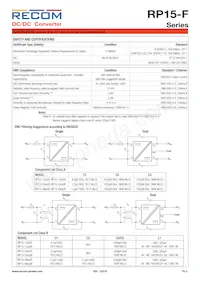 RP15-4815DF/P-HC Datasheet Page 5