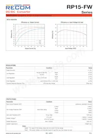 RP15-4815DFW/P-HC數據表 頁面 3