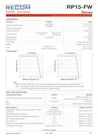 RP15-4815DFW/P-HC Datenblatt Seite 4