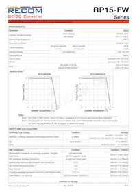 RP15-4815DFW/P-HC Datasheet Pagina 4