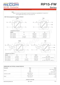 RP15-4815DFW/P-HC數據表 頁面 5