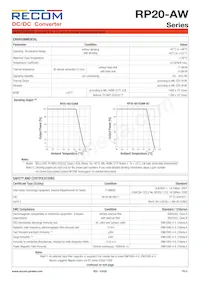 RP20-4815DAW/N-HC Datasheet Page 5