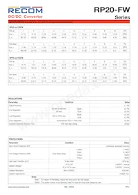 RP20-4815DFW/N-HC Datasheet Page 4