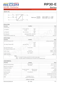 RP30-4815DE-HC Datasheet Page 5