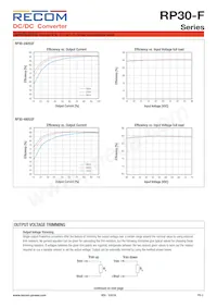 RP30-4815DF/N-HC Datasheet Page 3