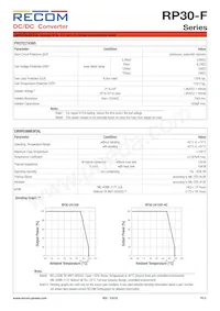 RP30-4815DF/N-HC數據表 頁面 5