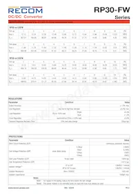 RP30-4815DFW/N-HC Datasheet Pagina 4