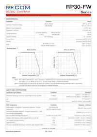 RP30-4815DFW/N-HC Datasheet Pagina 5