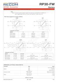 RP30-4815DFW/N-HC數據表 頁面 6
