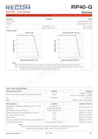 RP40-480515TG/HC Datenblatt Seite 6