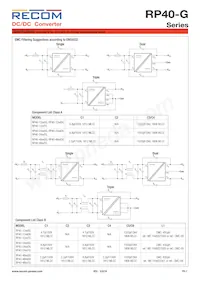 RP40-480515TG/HC Datasheet Page 7