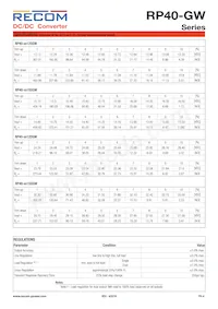 RP40-4815DGW/N-HC Datasheet Pagina 4