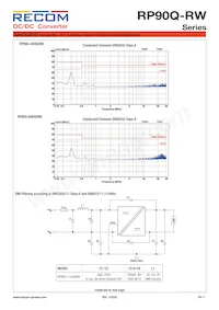 RP90Q-11048SRW/P-HC Datasheet Pagina 11